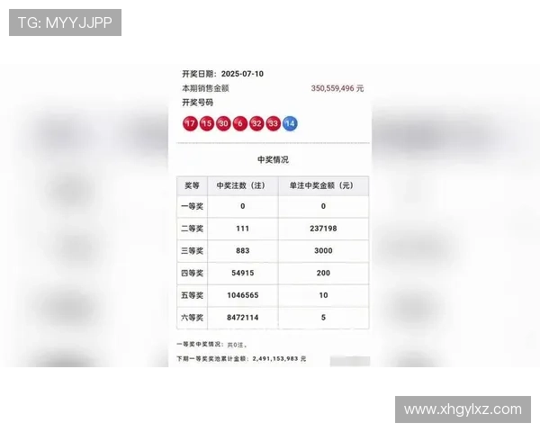 第137期双色球开奖结果揭晓:头奖花落谁家?